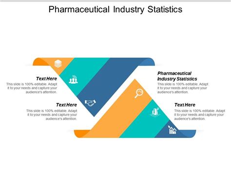 Pharmaceutical Industry Statistics Ppt Powerpoint Presentation Model Show Cpb | PowerPoint ...