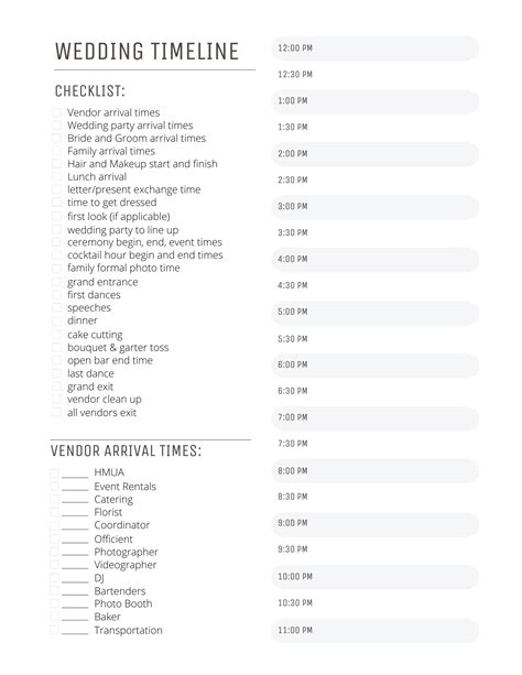 How to create the Perfect Wedding Timeline | Timeline Template ...