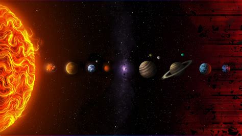 Condición fingir Ver a través de solar system wallpaper 4k Comenzar ...