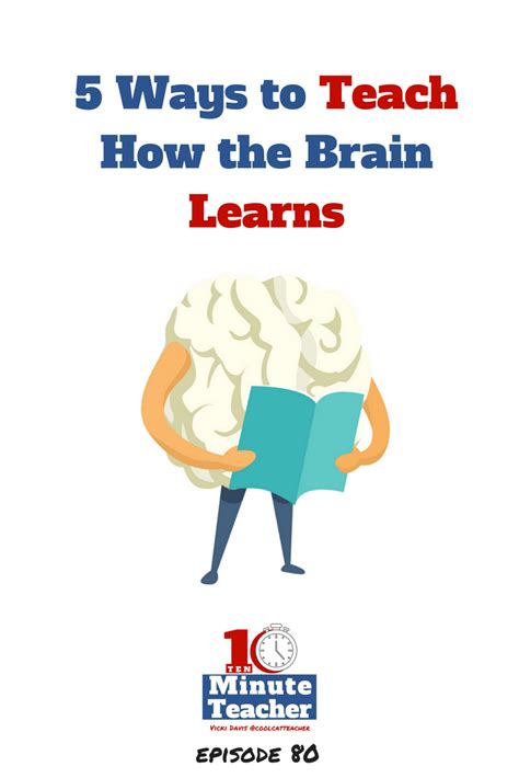 5 Ways to Teach How the Brain Learns | Brain learning, Teaching, Learning