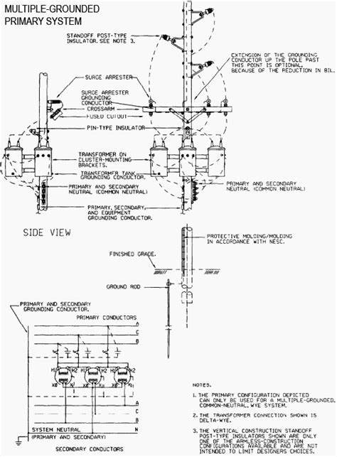 Pad Mount Transformer Wiring Diagram For Your Needs