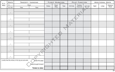 The UAV Pilot Logbook 3rd Edition - Parhelion Aerospace GmbH