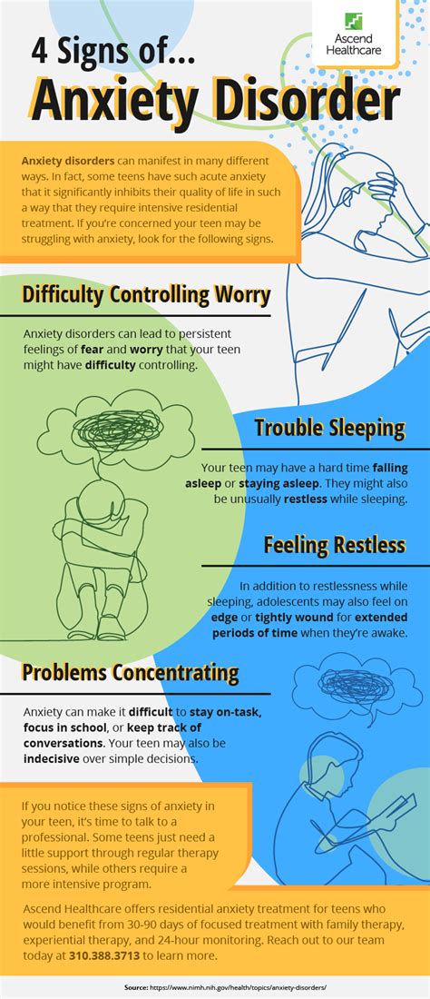 Signs of Anxiety Disorder In Teens | Visit Ascend Healthcare