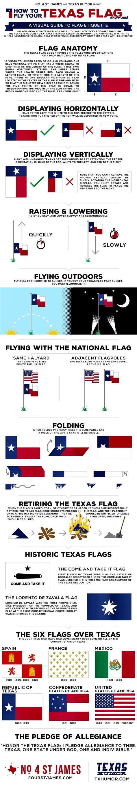 #Flag #etiquette #USA #Texas #Patriot #America | Texas humor, Texas flags, Texas