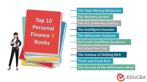 Top 10 Personal Finance Books (Updated for 2023)|Finance Guides