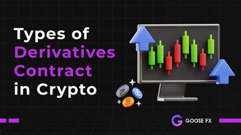 Types of Derivatives Contracts in Crypto