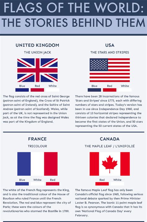 This is what 24 of the world's most iconic flags mean | World Economic Forum