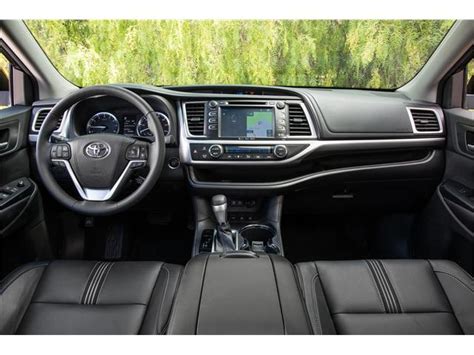 2018 Toyota Highlander Prices, Reviews and Pictures | U.S. News & World ...