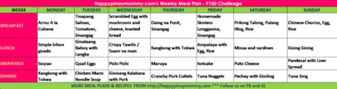 Month-long P100.00 Weekly Filipino Budget Meal Plan Challenge - Happy ...