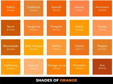 Bright Orange Cmyk Code - vrogue.co