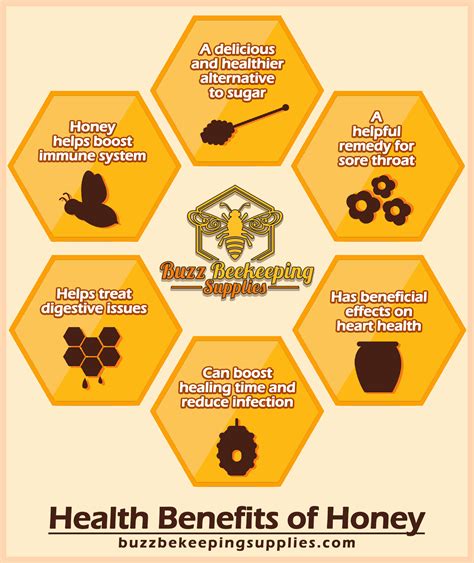 Health Benefits of Honey - Buzz Beekeeping Supplies