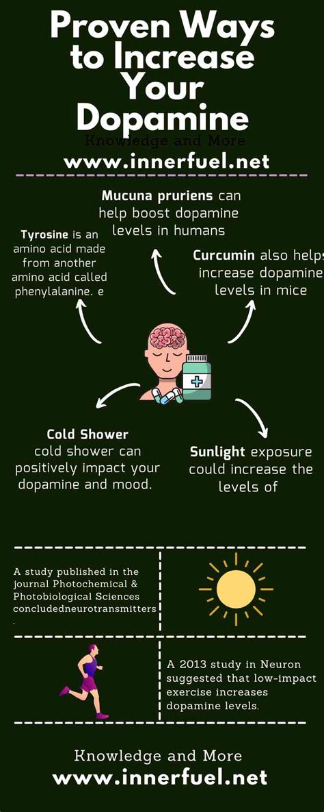 13 Proven Ways to Increase Your Dopamine Levels