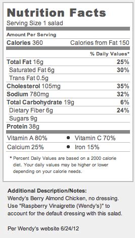 Wendys Salads Nutrition Facts - Nutrition Ftempo