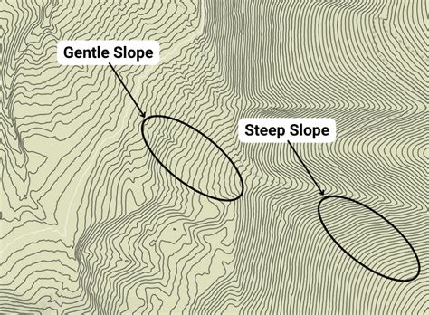 Features of a Topographic Map – Equator