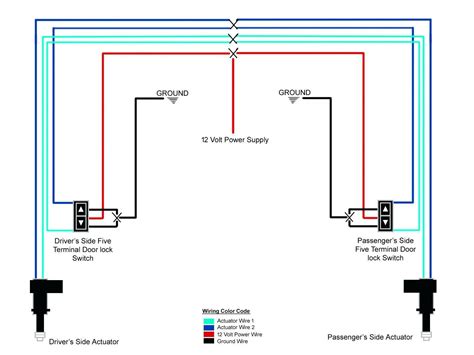 Door Lock Alarm Wiring Diagram