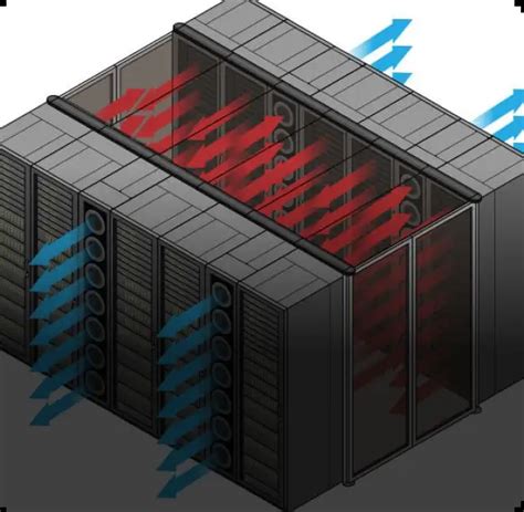 Rack Cooling System Integration | ProtoConvert