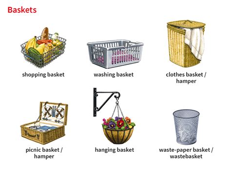 wastebasket noun - Definition, pictures, pronunciation and usage notes ...