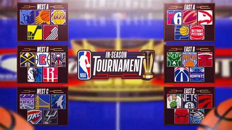 The first NBA In-Season Tournament is over. Here's what to change for 2024