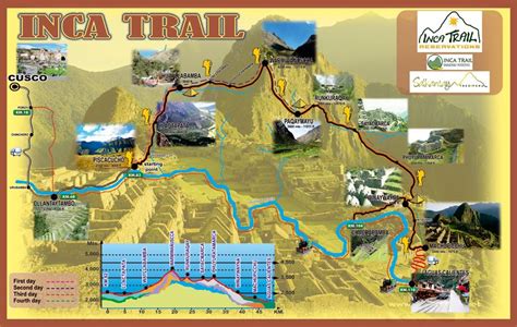 Machu Picchu Inca Trail Map | ubicaciondepersonas.cdmx.gob.mx