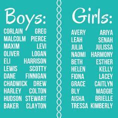 1000+ images about names on Pinterest | Baby girl names, Baby boys ...