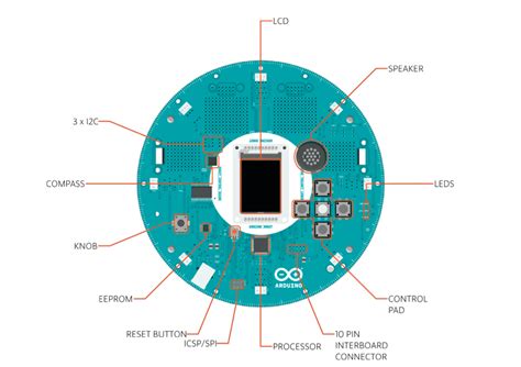 Getting Started with the Arduino Robot | Arduino