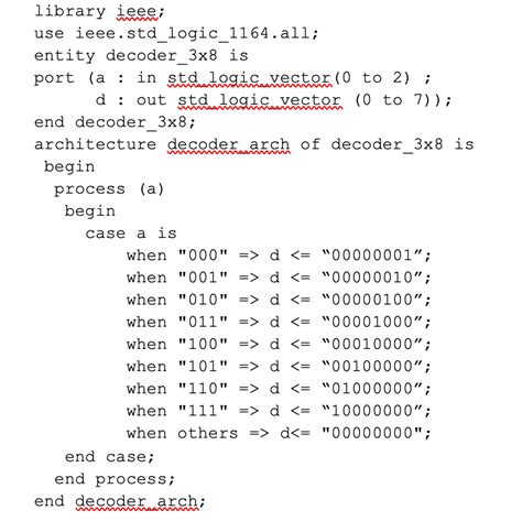 Vhdl Code For 3 To 8 Decoder Using Dataflow Modelling 40+ Pages ...