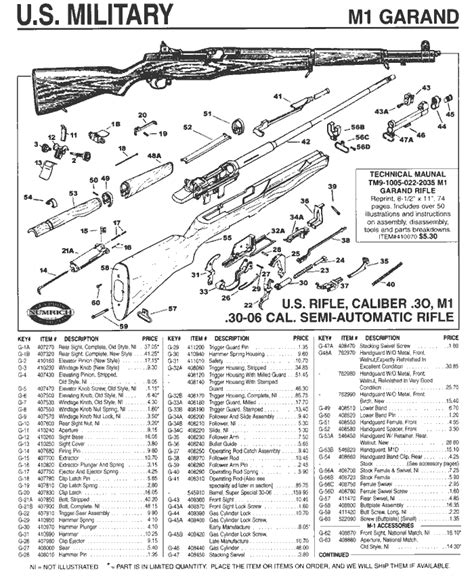 Longhunt.com - Schematics - M1 Garand