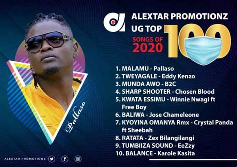 Wrap Up: The Top 100 Ugandan Songs of 2020 by Alextar Promotionz