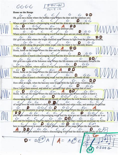 Home on the Range - Guitar Chord Chart in G | Guitar chords and lyrics ...