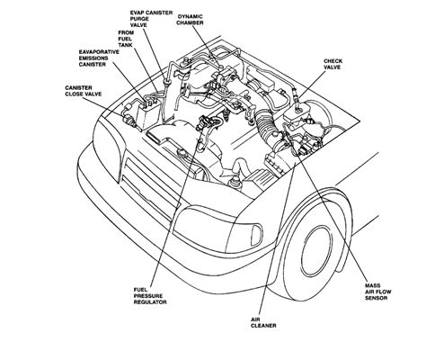 Kia Sportage Engine Diagram