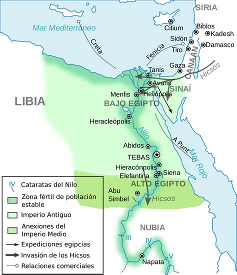 Old Kingdom Egypt Map