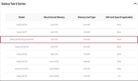 Galaxy Tab S8 Enterprise Edition appears on Samsung support page as more Tab S8 rumors turn up ...
