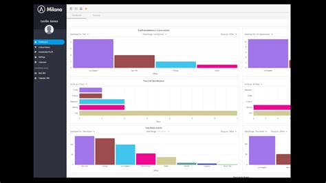 Aderant Unveils Cloud Docketing Product that Combines CompuLaw with American LegalNet | LawSites