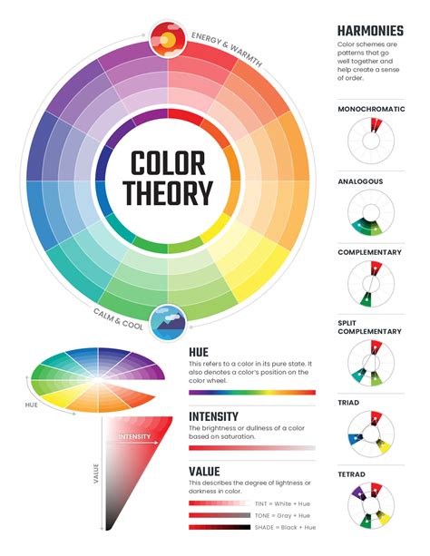 Color Theory Basics > DINFOS Pavilion > Article