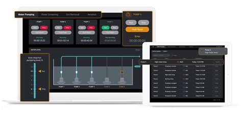 Human-Machine Interface Design and Development 👷