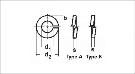 DIN 127 A, DIN 127 B » Spring Washers » GHS Fasteners