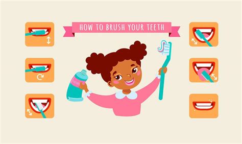 Brush Your Teeth Poster