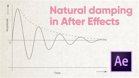 Damped Sine function - Make a hear beat in after Effects - YouTube