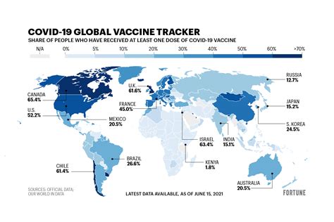 Covid-19 Vaccine Patents And Their Obstacles