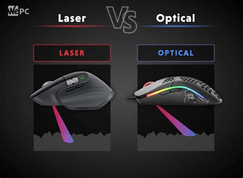 Optical Mouse Vs Laser Mouse