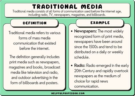 Traditional Media: 10 Examples and Definition (2025)