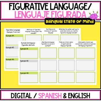 Figurate Language Graphic Organizer/ Organizador gráfica para lenguaje ...