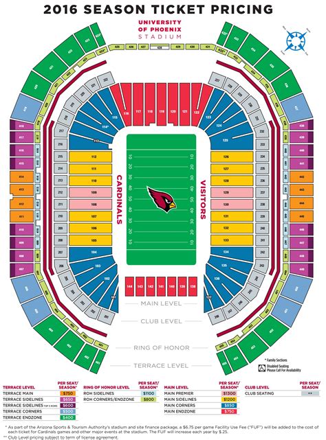 azcardinals.com | Pricing Map | University of phoenix stadium, Arizona ...