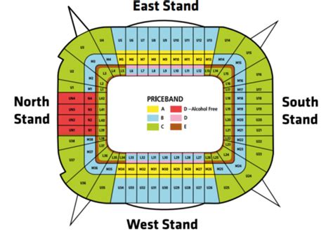 Wales vs Scotland Tickets - Wales vs Scotland Principality Stadium ...