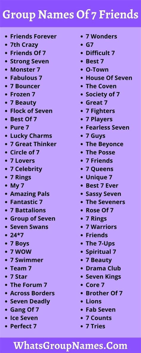 Group Names Of 7 Friends [2021] For Cool, Catchy And Smart 7 Friends