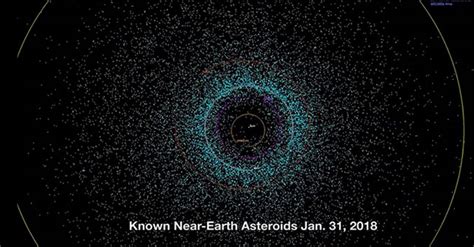 Why are there so many asteroids in the Solar System?