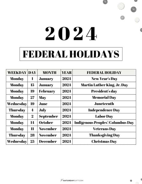 Labor Day Holiday 2024 - Denni Felicia