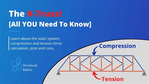 K-Truss [All YOU Need To Know] Structural Basics, 60% OFF