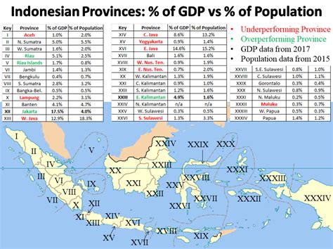 Map of Indonesian Provinces: % of national GDP vs % of national Population : r/indonesia