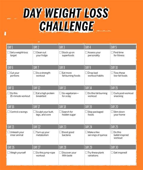 15 Day Weight Loss Challenge